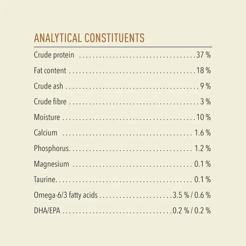 Guaranteed analysis panel for ACANA Highest Protein Wild Prairie dry cat food showing crude protein 37 %, fat 18 %, fibre 3 %, ash 7 % and moisture 12 % on a dry-matter basis.