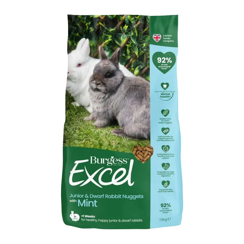 Burgess Excel Junior & Dwarf Rabbit Nuggets with Mint for healthy, happy rabbits, featuring a nutritious formula.