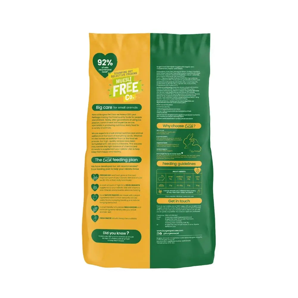 Muesli-free pet food bag with feeding guidelines and nutritional information for small animals.