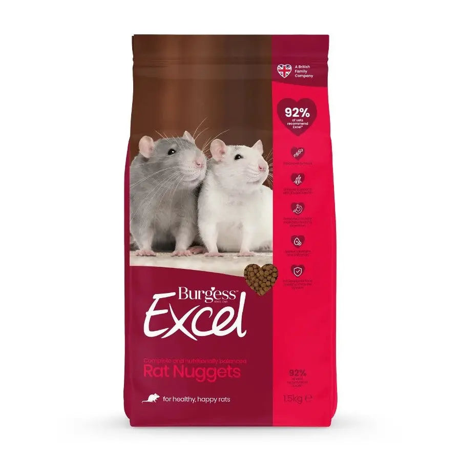 Burgess Excel Rat Nuggets bag featuring two healthy rats, ideal for balanced nutrition and happy pets.