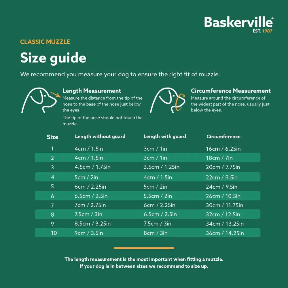 Baskerville classic muzzle size guide with measurements for proper fit and comfort for dogs.