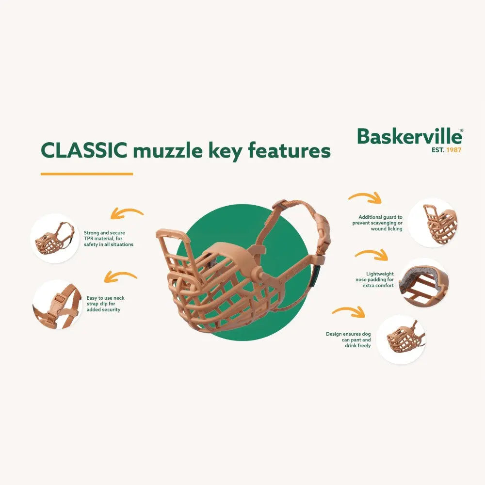 Baskerville classic muzzle features strong safety design, lightweight material, and secure neck strap for dogs.