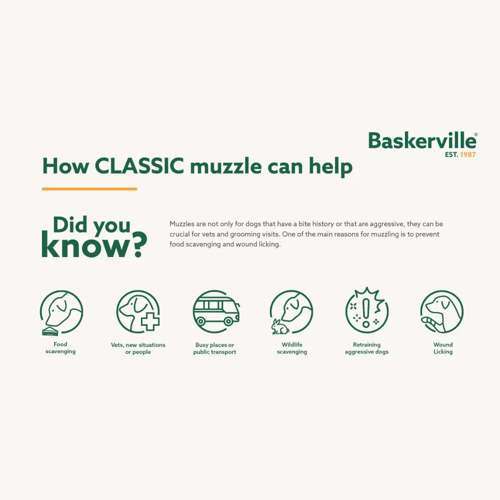 Baskerville infographic explaining the benefits of using a classic muzzle for dogs in various situations.