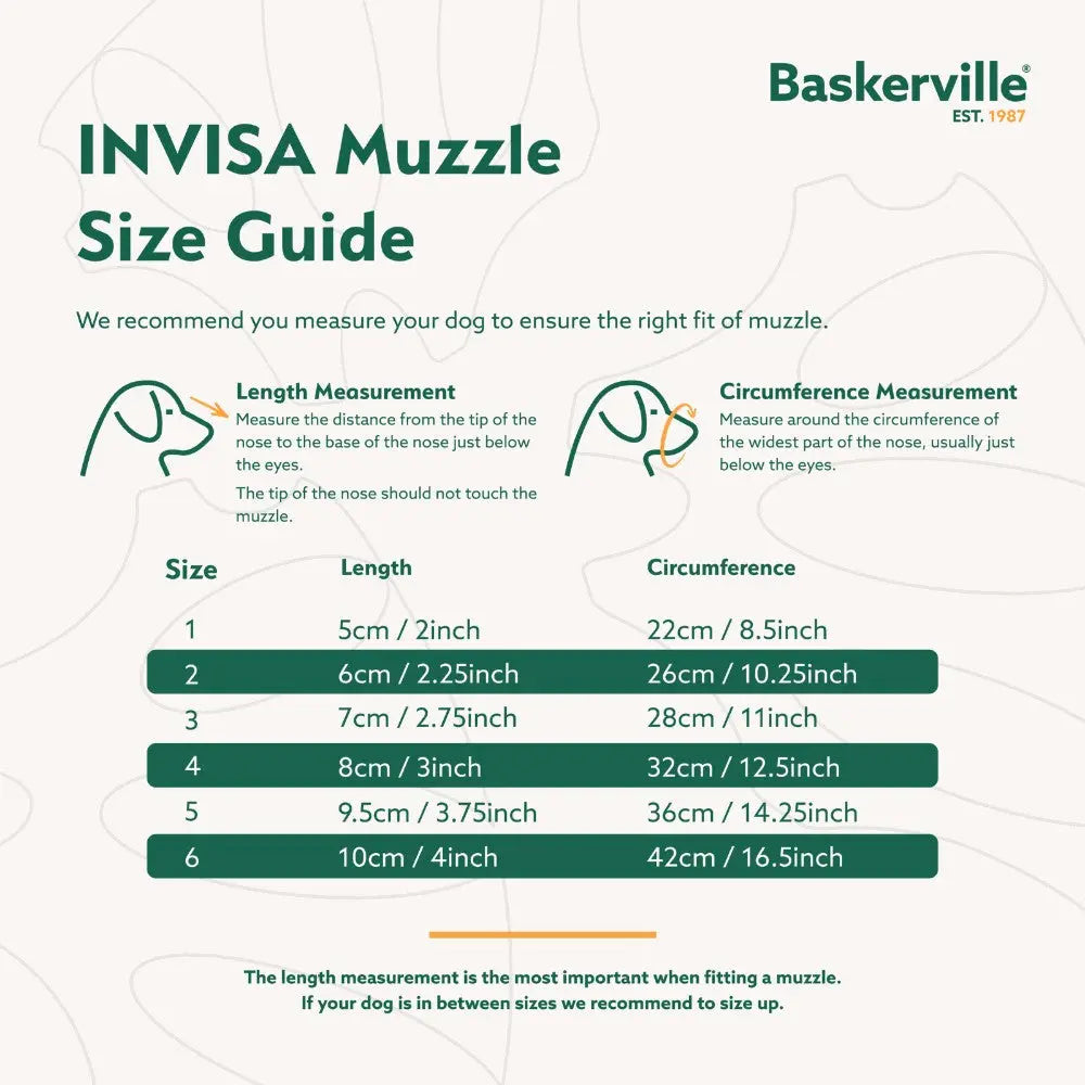 INVISA Muzzle size guide with measurements for fitting dog muzzles accurately and comfortably.