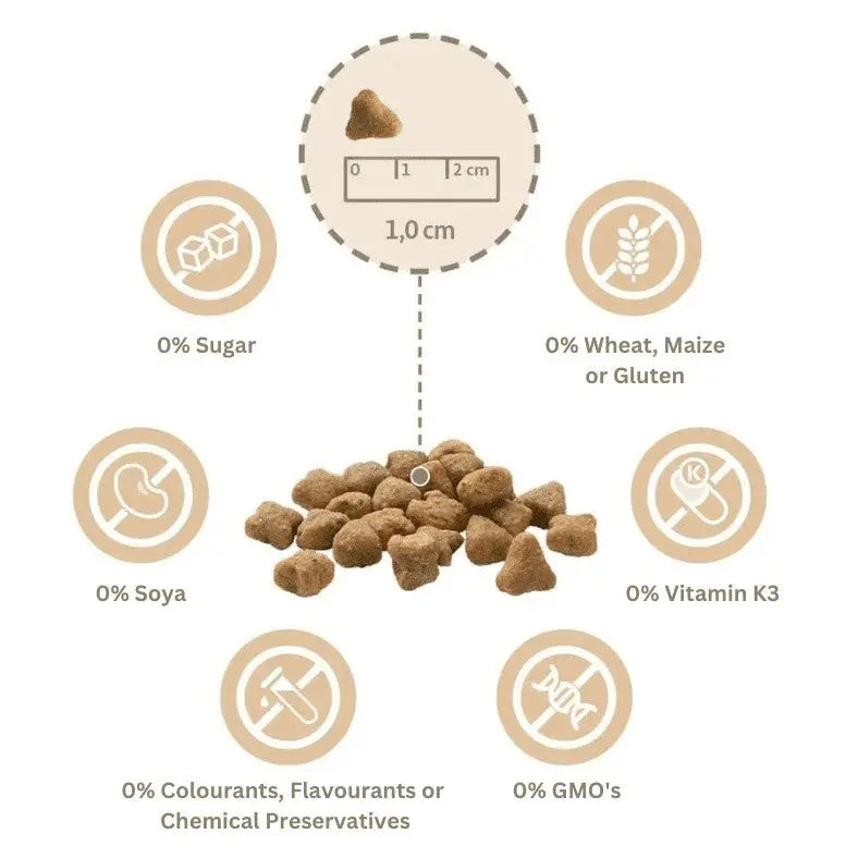 Mera Pure Sensitive Mini Turkey and Rice Dog Food for dogs