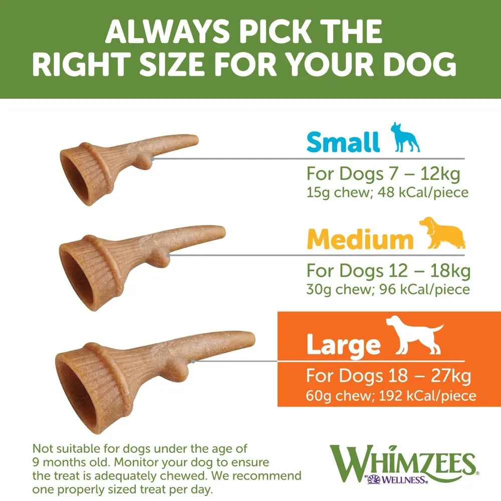 Infographic showing dog treat sizes: small, medium, and large with calorie information for each.