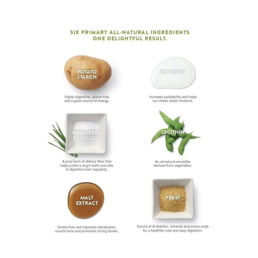 Infographic showcasing six all-natural ingredients and their benefits for health and digestion.