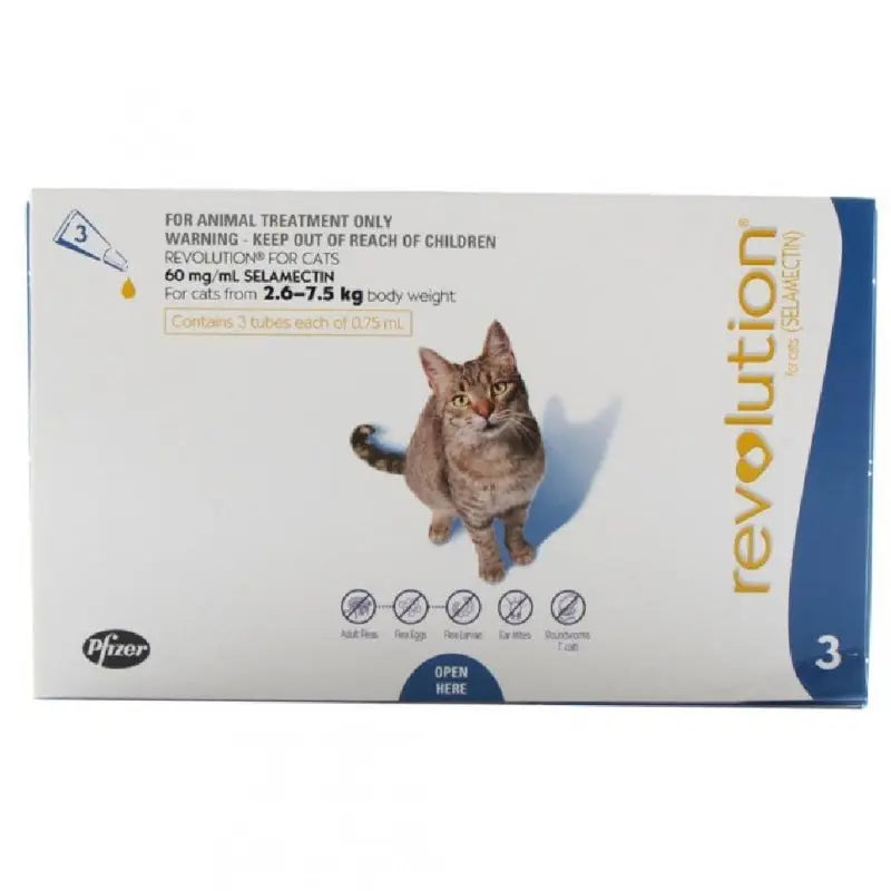 Revolution for Cats packaging, featuring a cat and dosage information for flea and tick treatment.