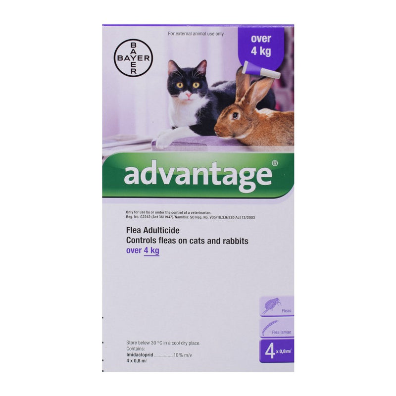 Advantage for rabbits clearance