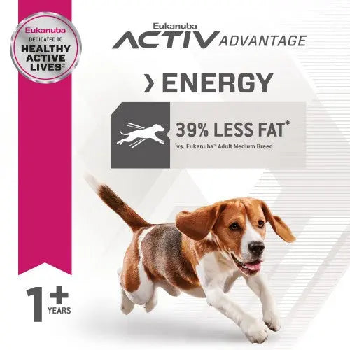 Eukanuba dog food packaging highlighting 39% less fat for active dogs over one year old.