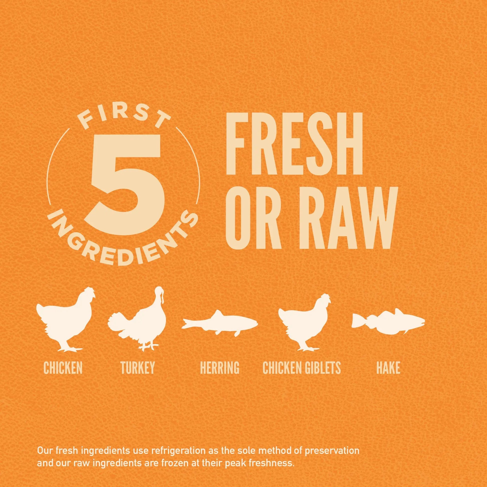 Fresh or raw pet food ingredients: chicken, turkey, herring, chicken giblets, and hake.