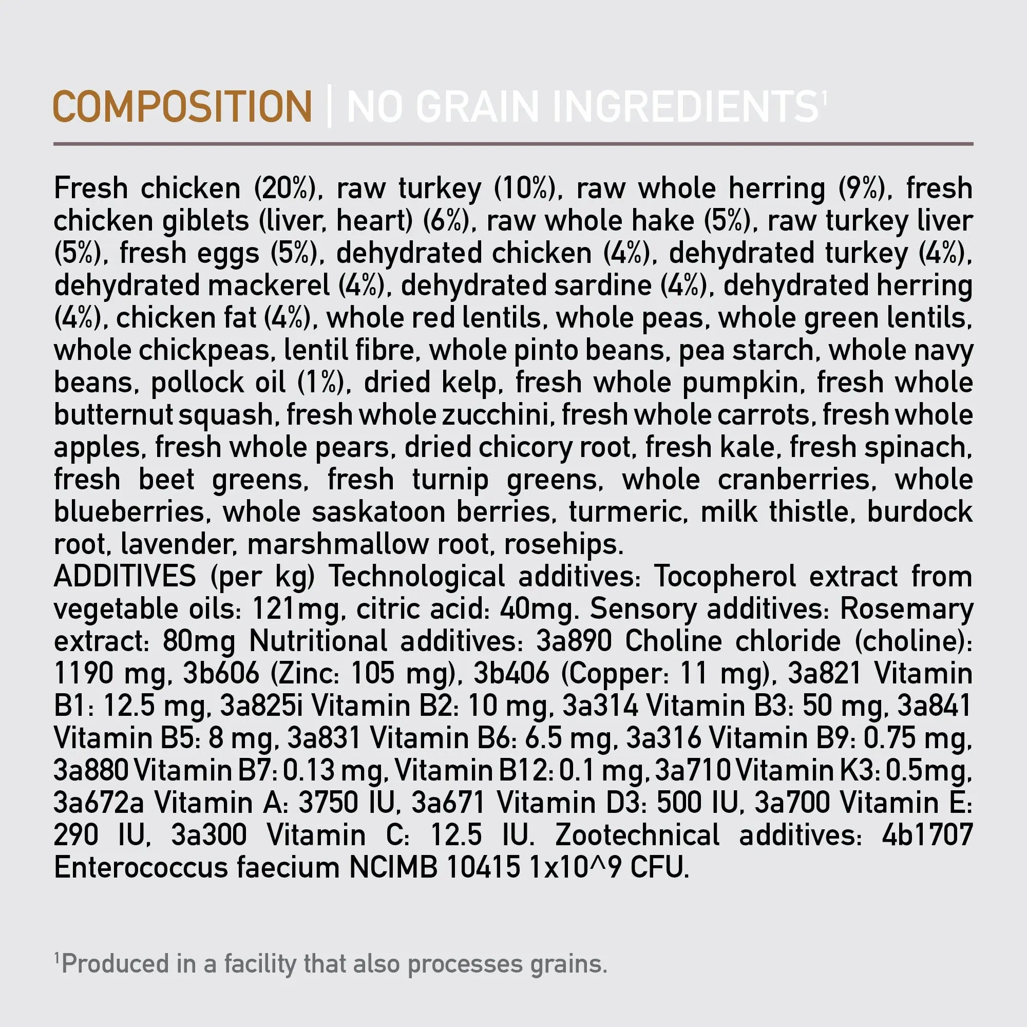 No grain dog food ingredients: turkey, fish, vegetables, and essential nutrients for healthy pets.