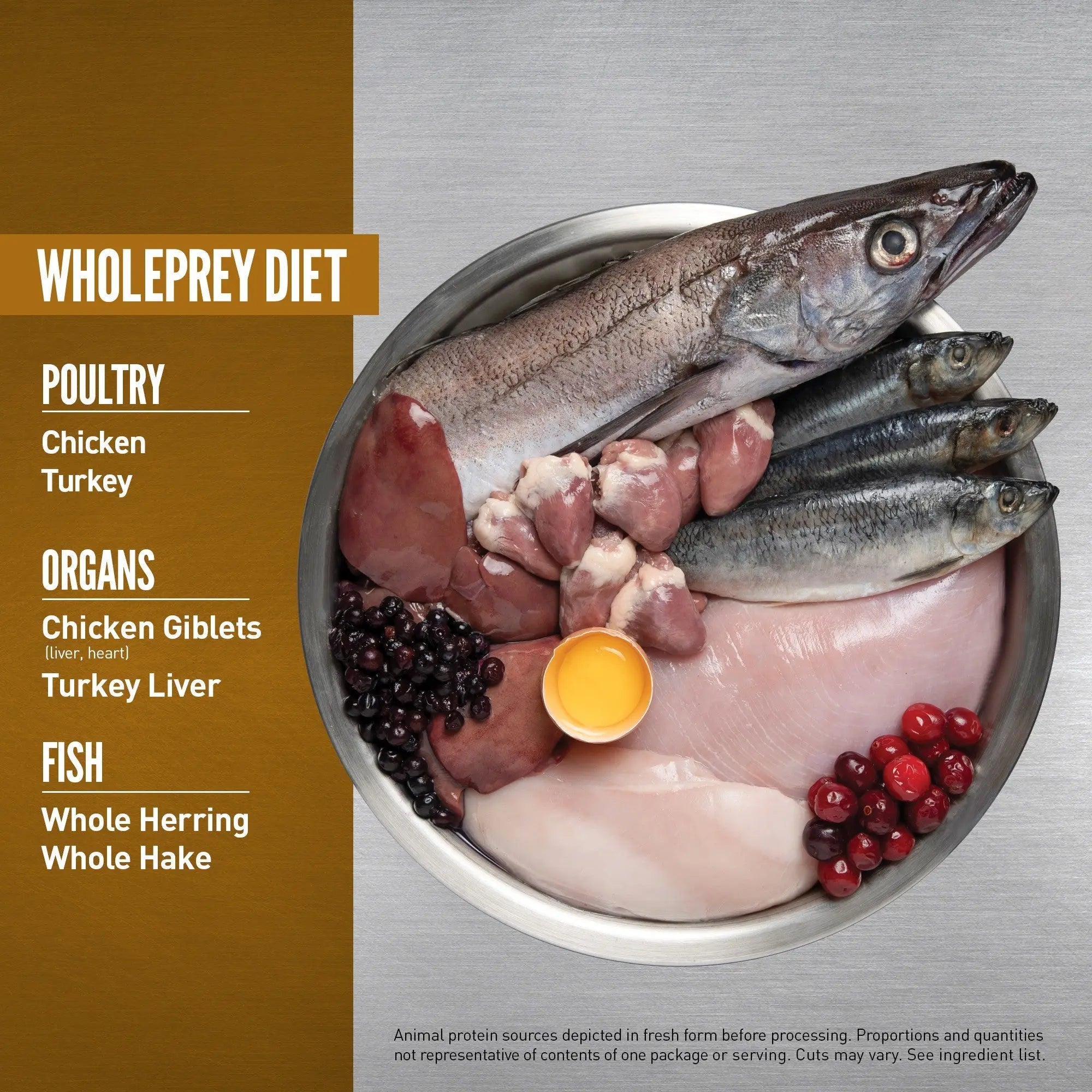 Wholeprey diet featuring poultry, organs, and whole fish in a stainless steel bowl.
