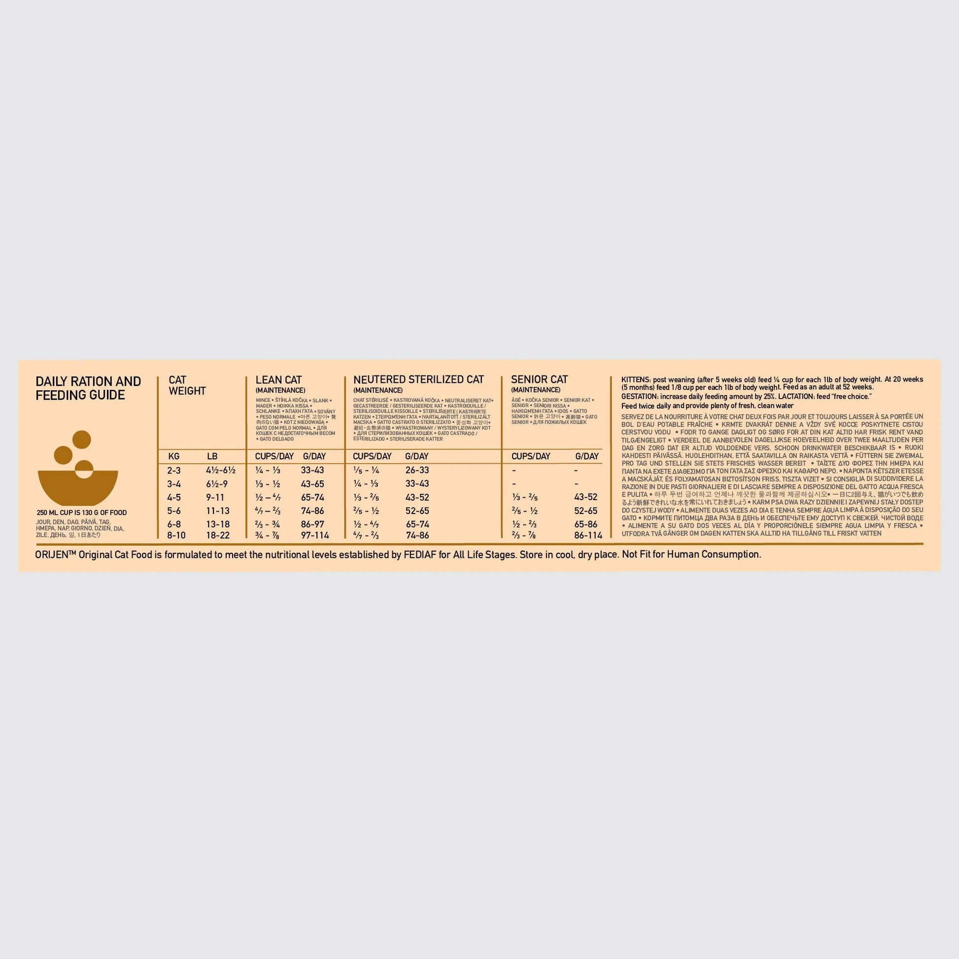 Daily feeding guide for ORIJEN cat food, detailing rations for various cat weights and life stages.
