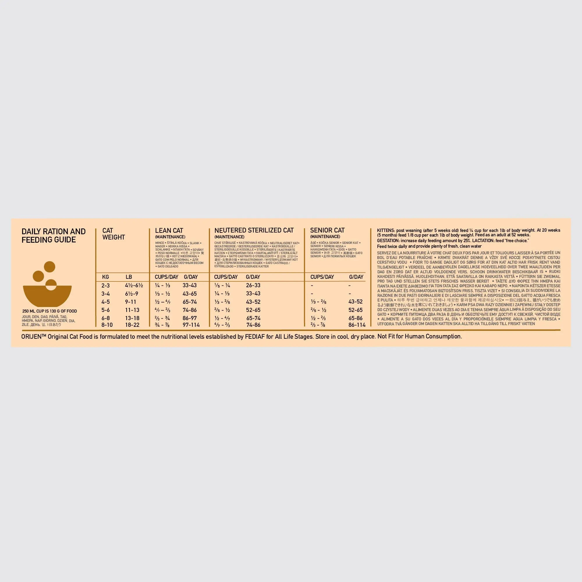 Daily feeding guide for ORIJEN cat food, detailing rations for various cat weights and life stages.