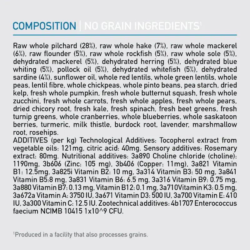 No grain ingredients infographic detailing raw fish, vegetables, and nutritional additives for pet food.