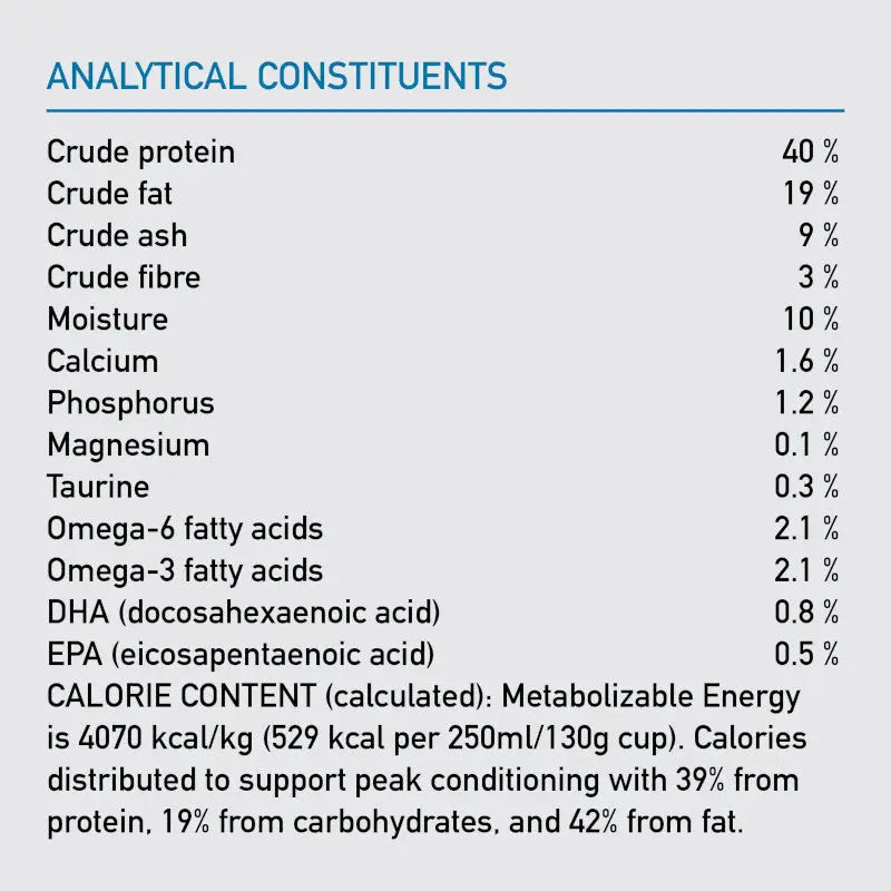 Nutritional analysis of pet food showing protein, fat, and essential fatty acids percentages.