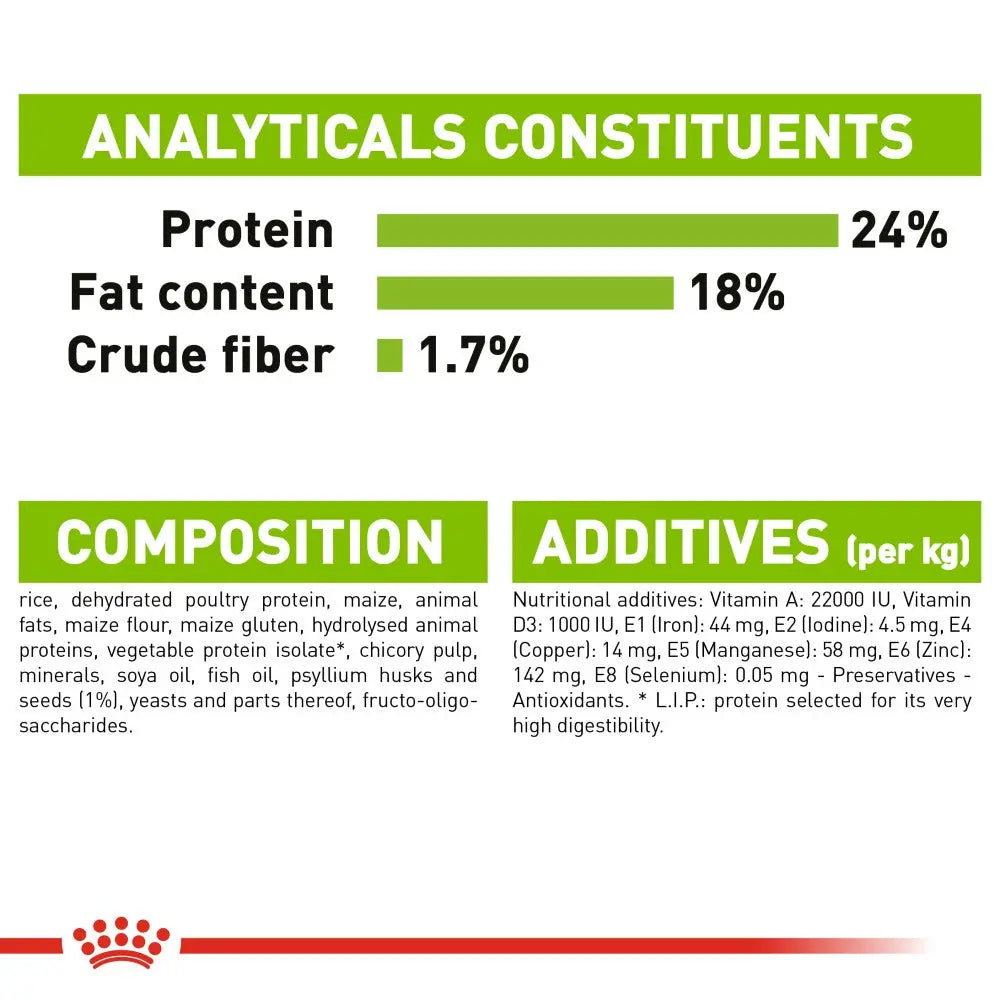 Royal Canin X Small Adult Dry Dog Food   | Low Prices | Canine & Co