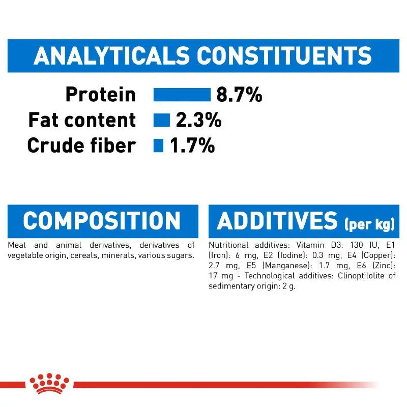 Royal Canin Light Weight Care Dog Loaf 85g Infographic 6