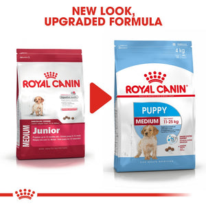 Royal Canin Medium Puppy Infographic 7