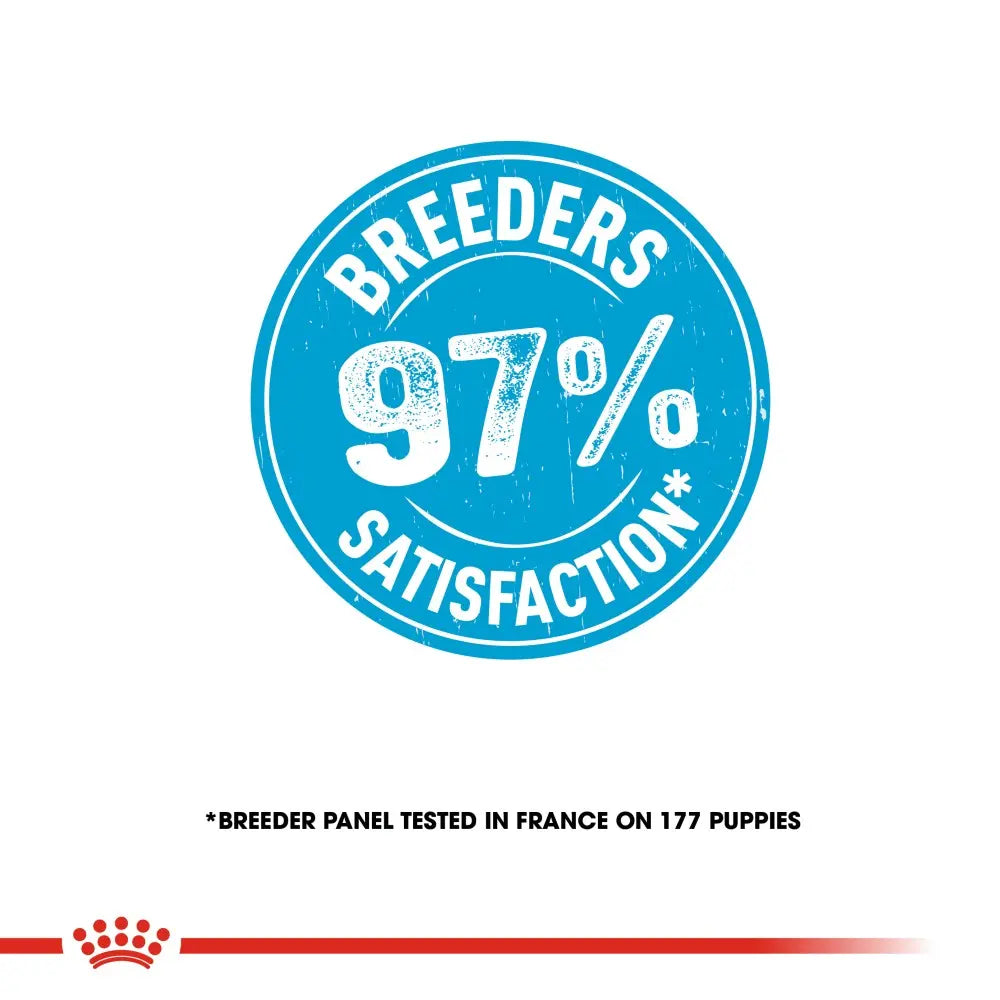 Breeders satisfaction seal indicating 97% approval from a panel tested on 177 puppies in France.