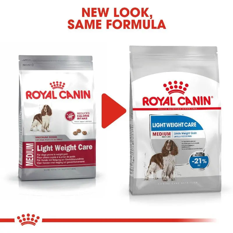 Royal Canin Adult Dog Light Weight Infographic illustrating benefits