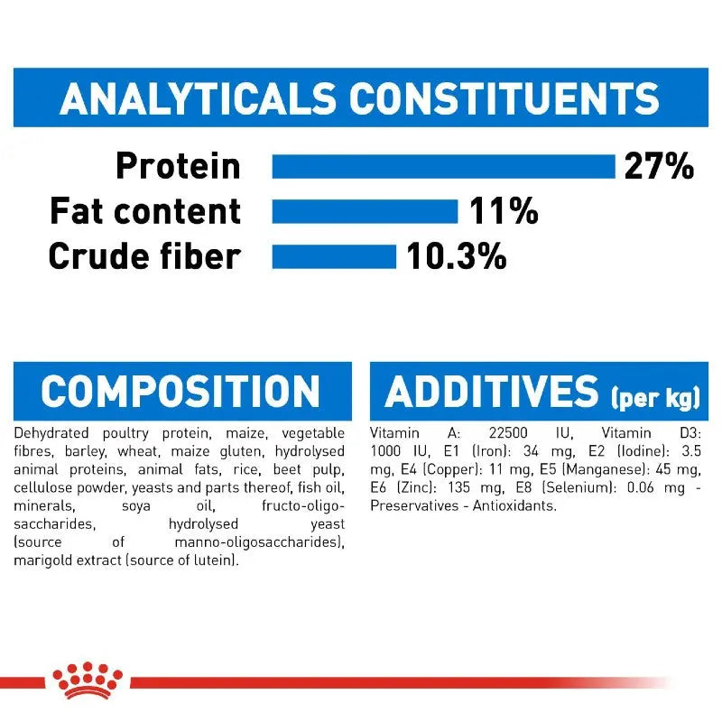 Analytical constituents and composition of a poultry protein-based pet food product.