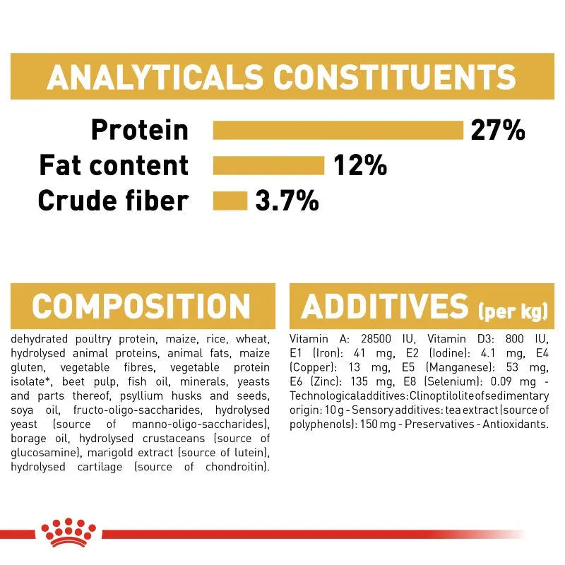 Royal Canin Beagle Adult Dry Dog Food   | Low Prices | Canine & Co