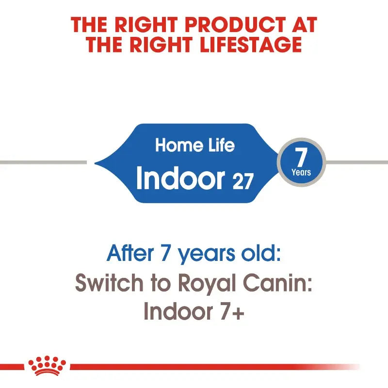 Royal Canin Indoor 27 Dry Cat Food   | Low Prices | Canine & Co