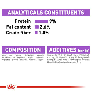 Royal Canin Cat Sterilised Wet Food Pouch Infographic 5