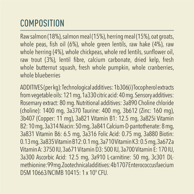 Acana Bountiful Catch Salmon with Herring Adult Cat Food – ingredients list visual (buy in South Africa)