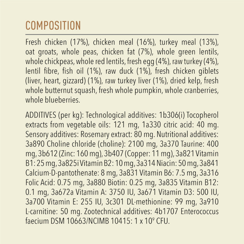 Acana Homestead Harvest Chicken with Turkey Adult Cat Food – ingredients list visual (SA)