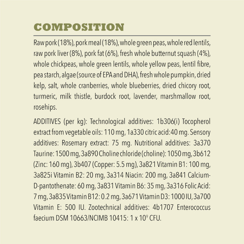 Acana Singles Yorkshire Pork Dog Food – ingredients list visual (SA)