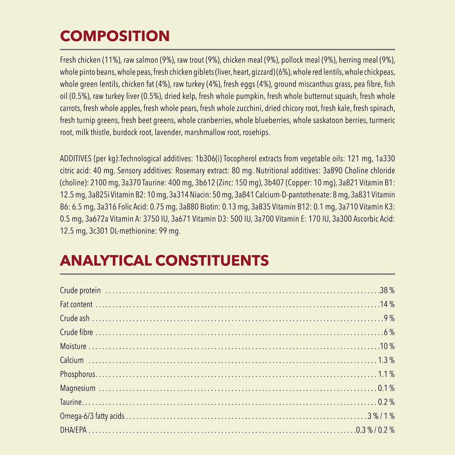 Acana Highest Protein Indoor Dry Cat Food