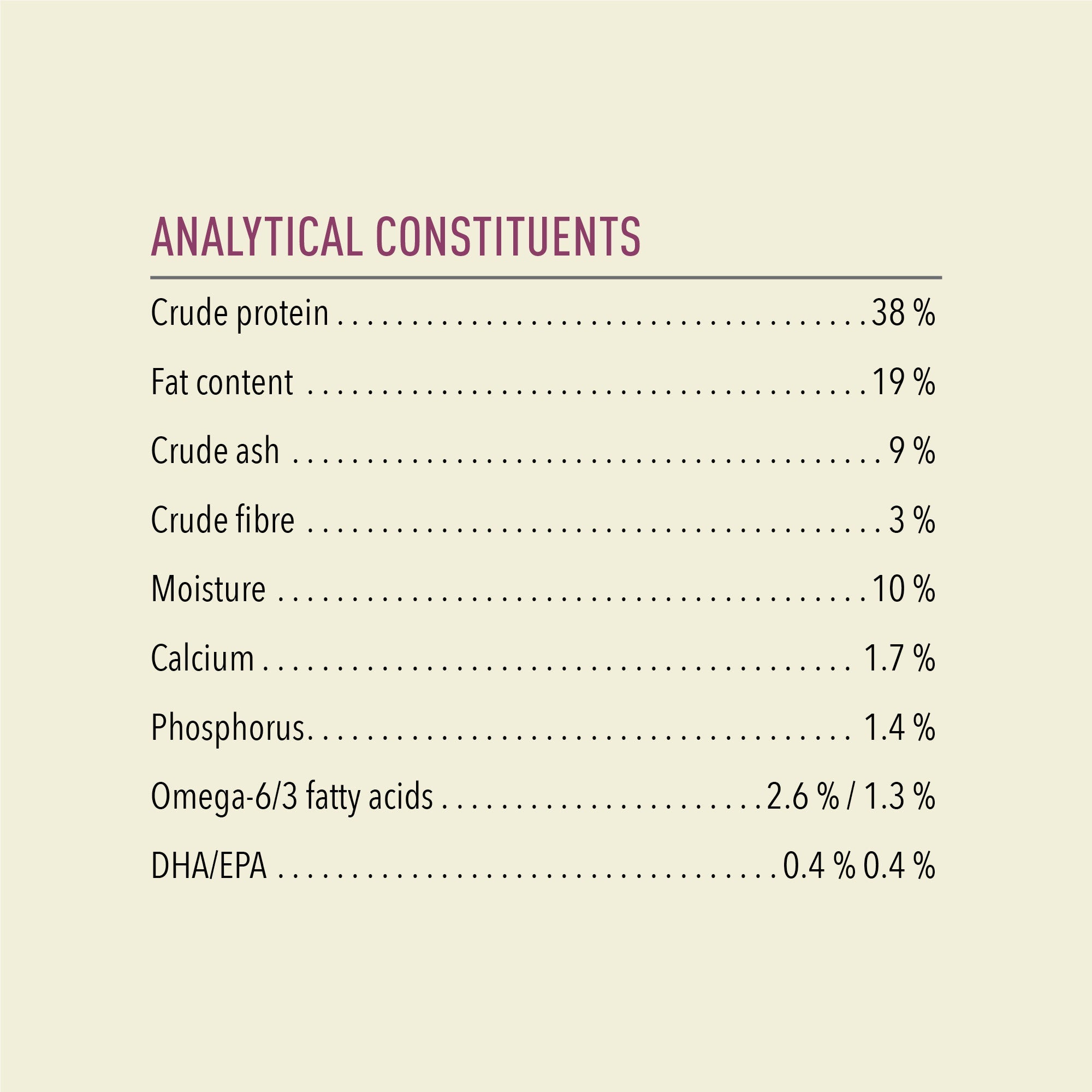 Acana Highest Protein Kitten Dry Cat Food