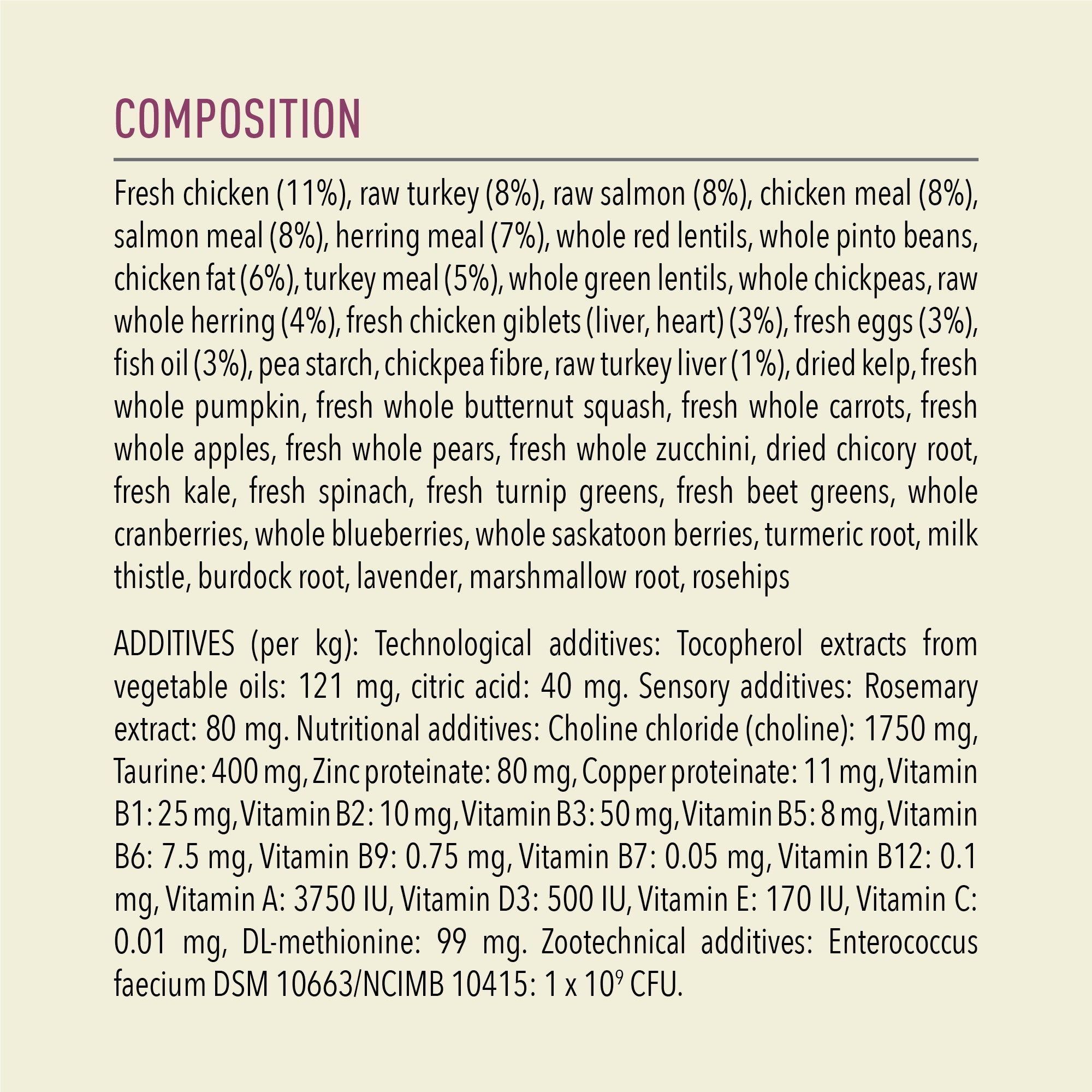 Acana Highest Protein Kitten Dry Cat Food