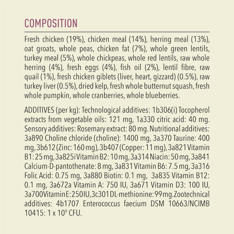 Acana First Feast Chicken with Herring Kitten Recipe Cat Food – ingredients list visual (buy in South Africa)