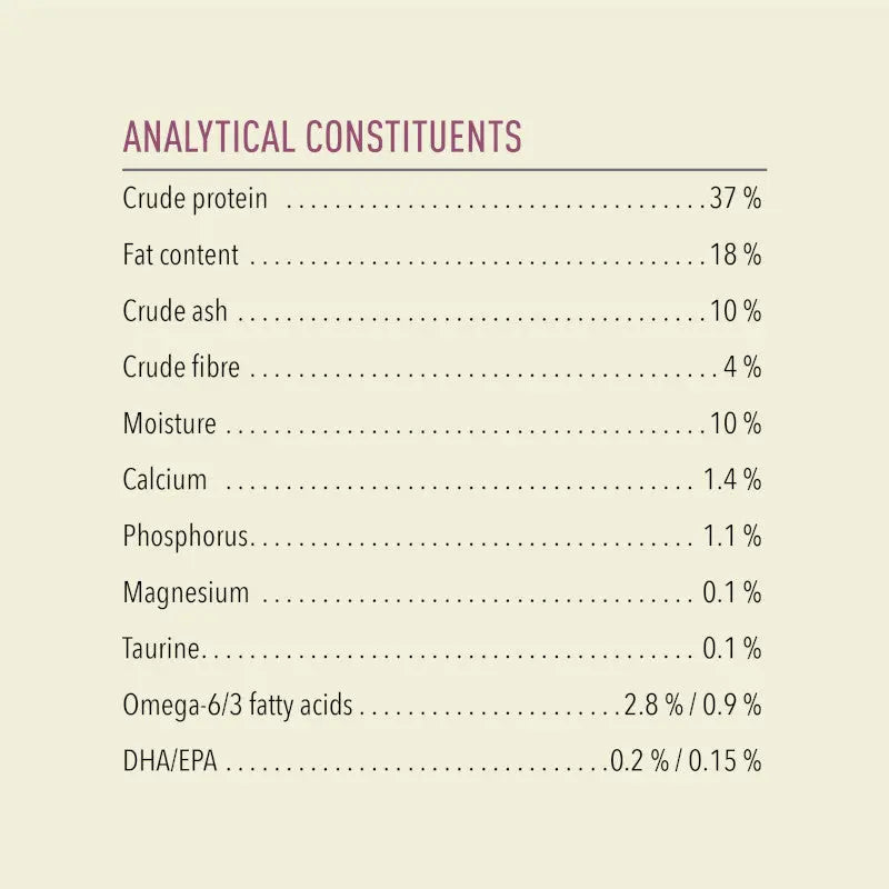 Analytical constituents chart detailing crude protein, fat, fiber, and essential nutrients percentages.