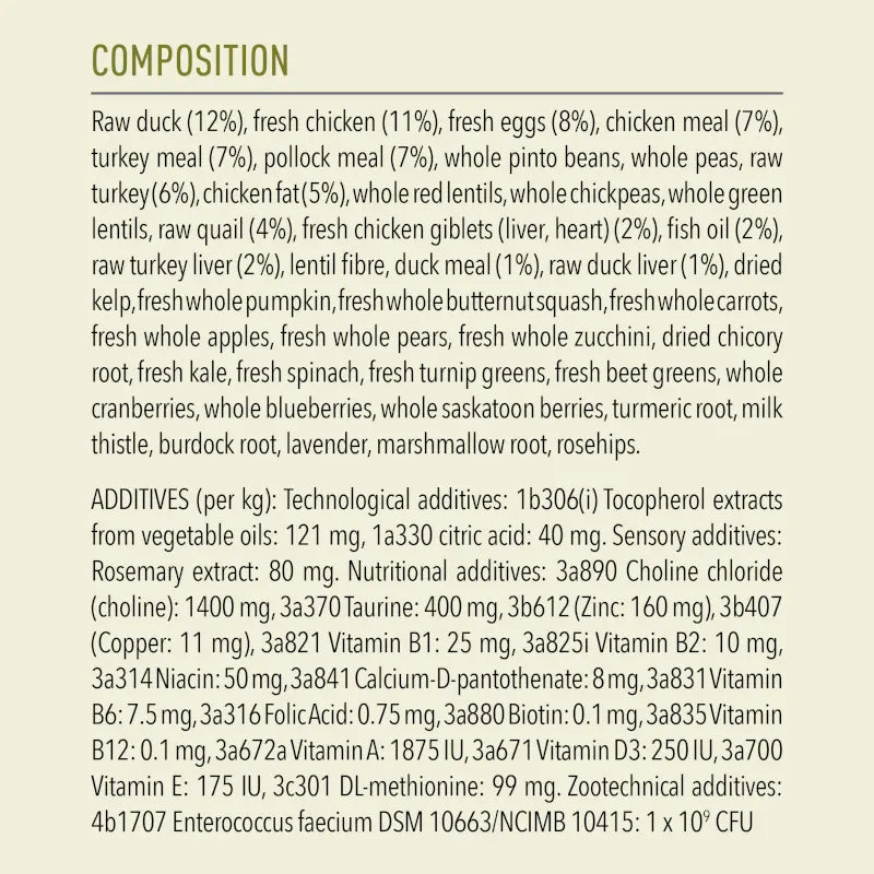 Raw duck, chicken, and fish ingredients in a pet food composition infographic with nutritional details.