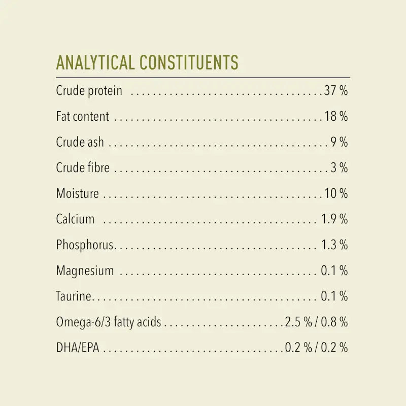 Analytical constituents chart showing nutritional values for crude protein, fat, fiber, and minerals.