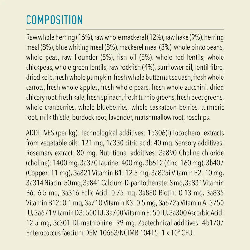 Raw whole herring, vegetables, and nutrients infographic for pet food composition and feeding guide.