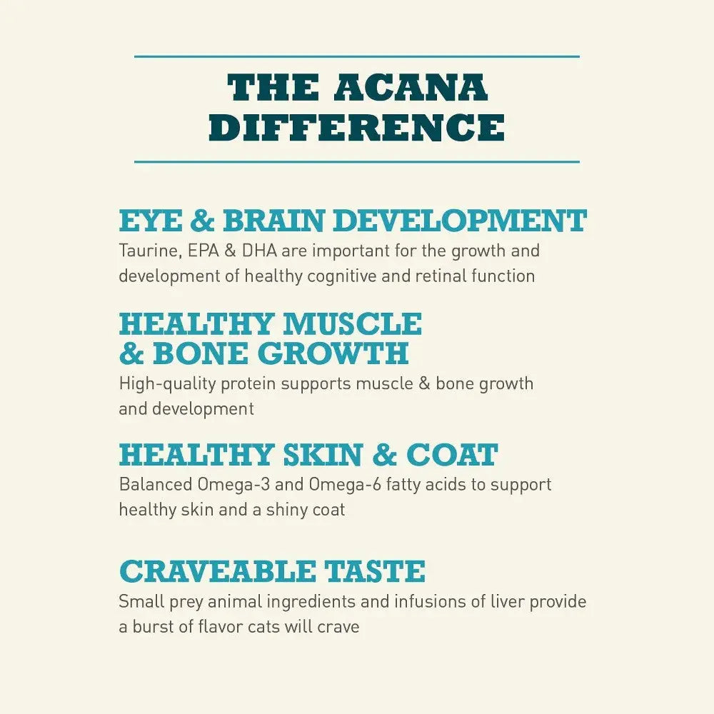 Infographic highlighting the benefits of Acana pet food for eye, muscle, skin, and taste development.