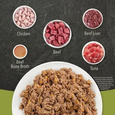 Pet food ingredients including chicken, beef, tuna, and beef liver in bowls with a serving of beef mixture.