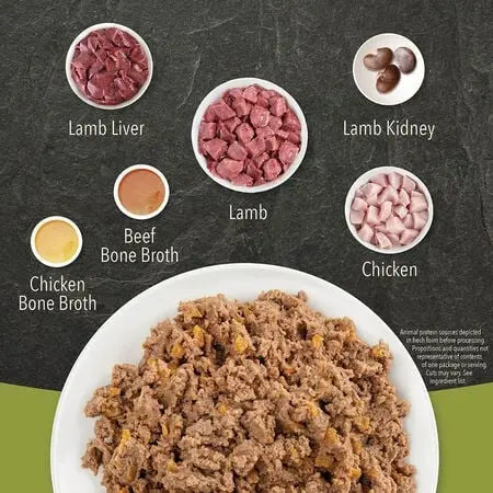 Infographic showing various meat ingredients for pet food, including lamb, chicken, and beef bone broth.