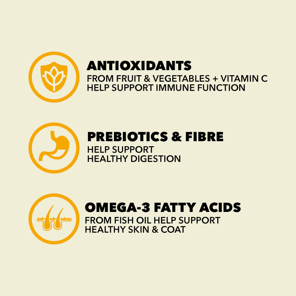 Acana Prairie Poultry Benefits