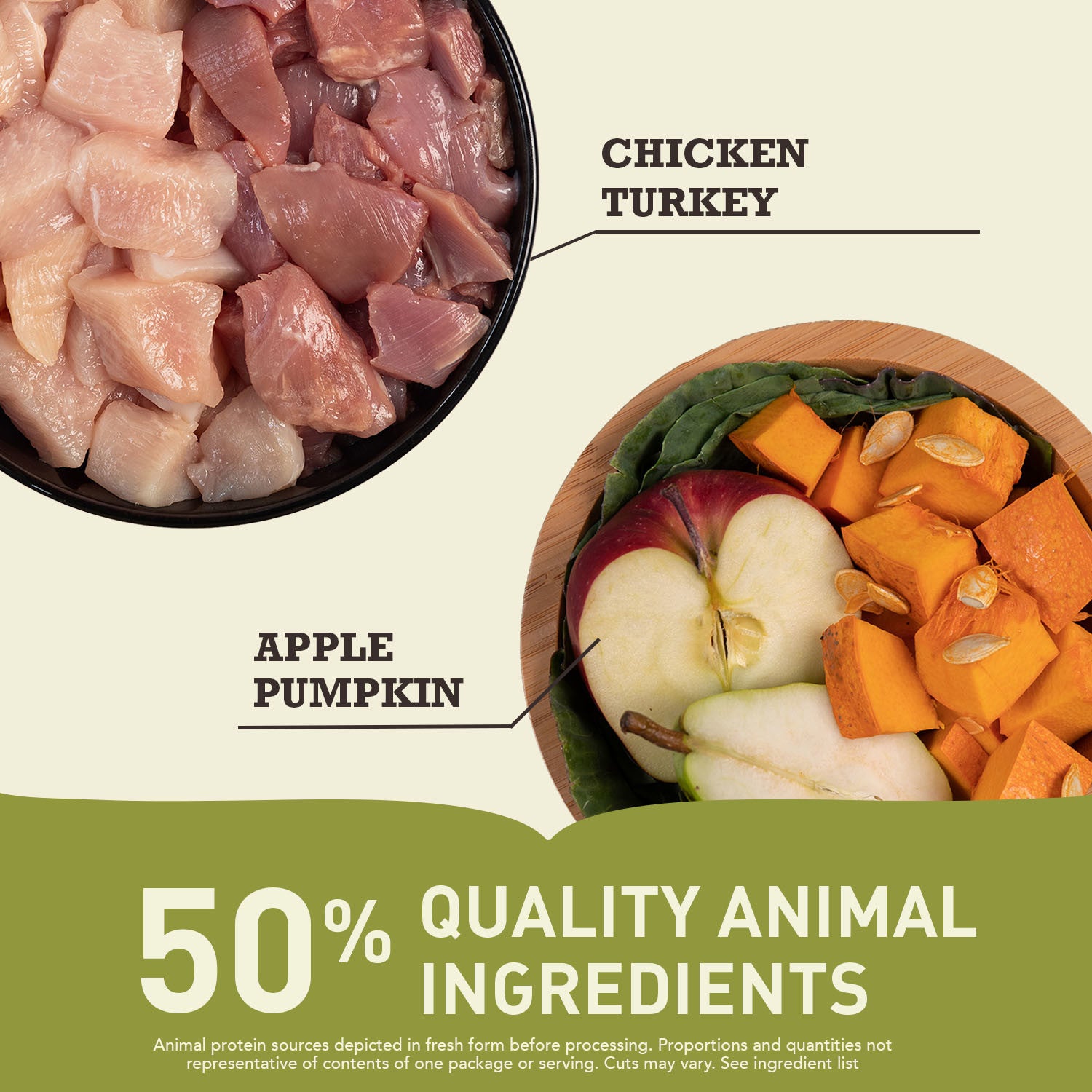 Acana Prairie Poultry Fresh Ingredients