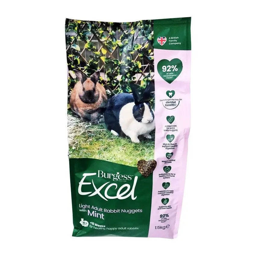Burgess Excel Mint Rabbit Nuggets for healthy adult rabbits, featuring a nutritious formula and dental health benefits.