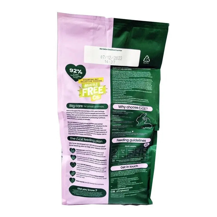 Pet food bag with feeding guidelines, ingredients, and care information for small animals.