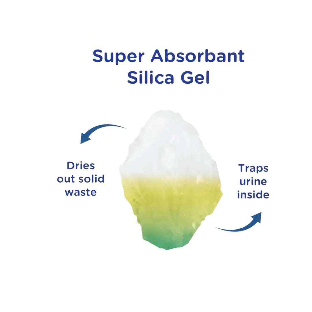 Cat Litter Micro Crystals With Health Indicator   | Canine & Co