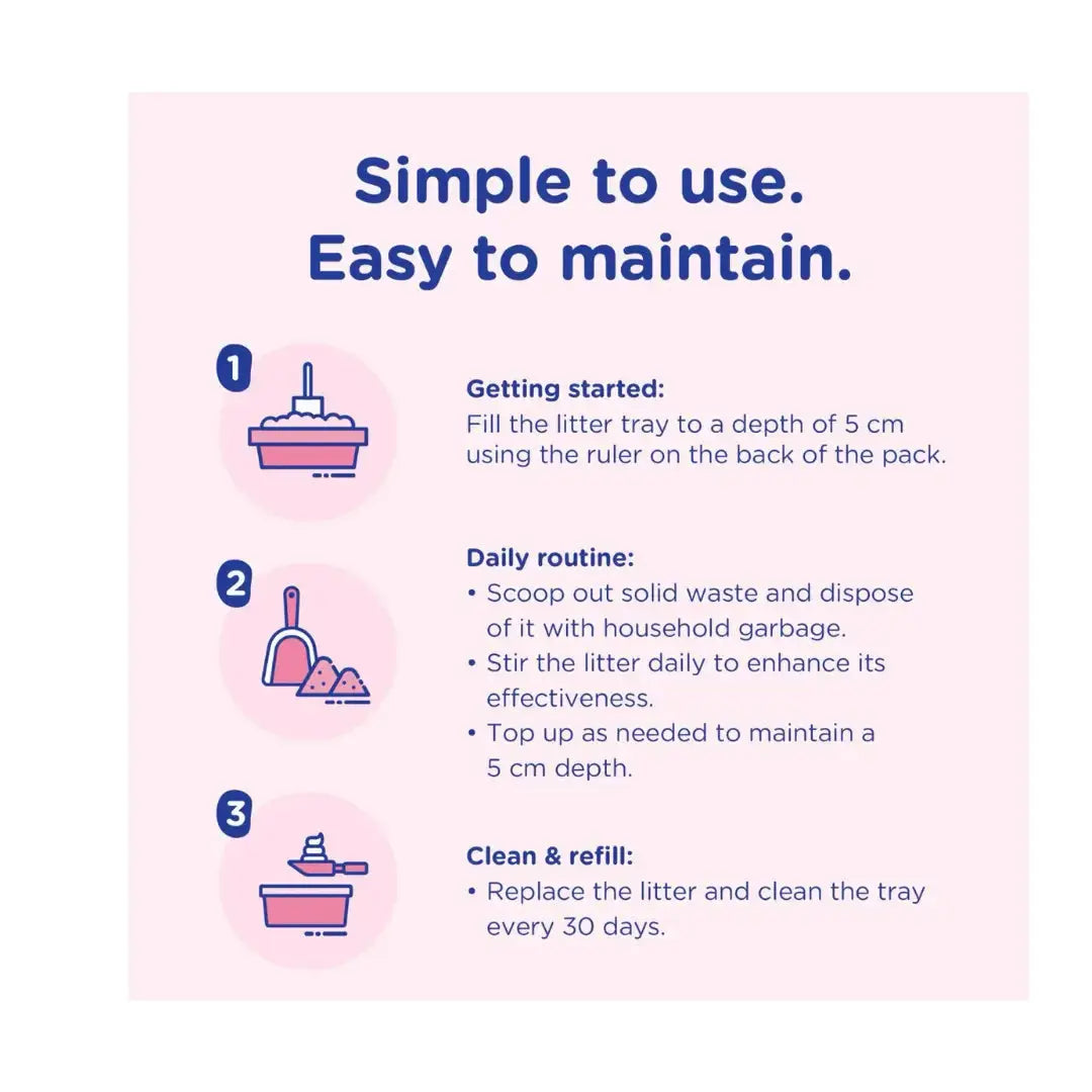 Cat Litter Micro Crystals With Health Indicator   | Canine & Co